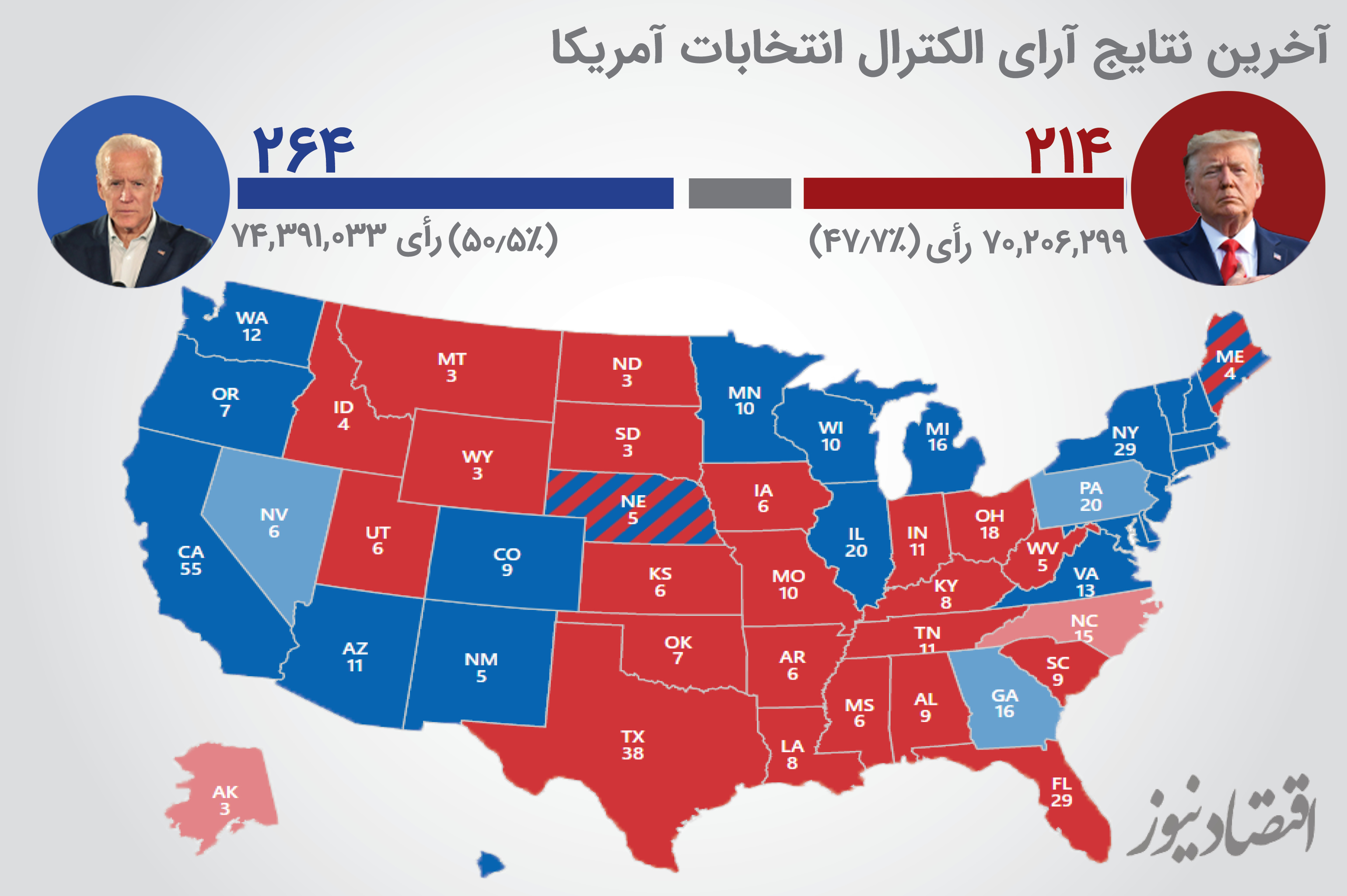 زلابفعفب
