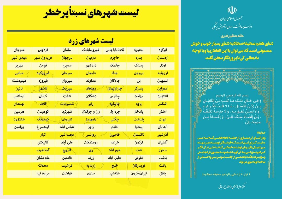 رنگ بندی شهرها (4)